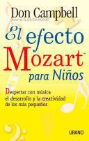EL EFECTO MOZART PARA NIÑOS